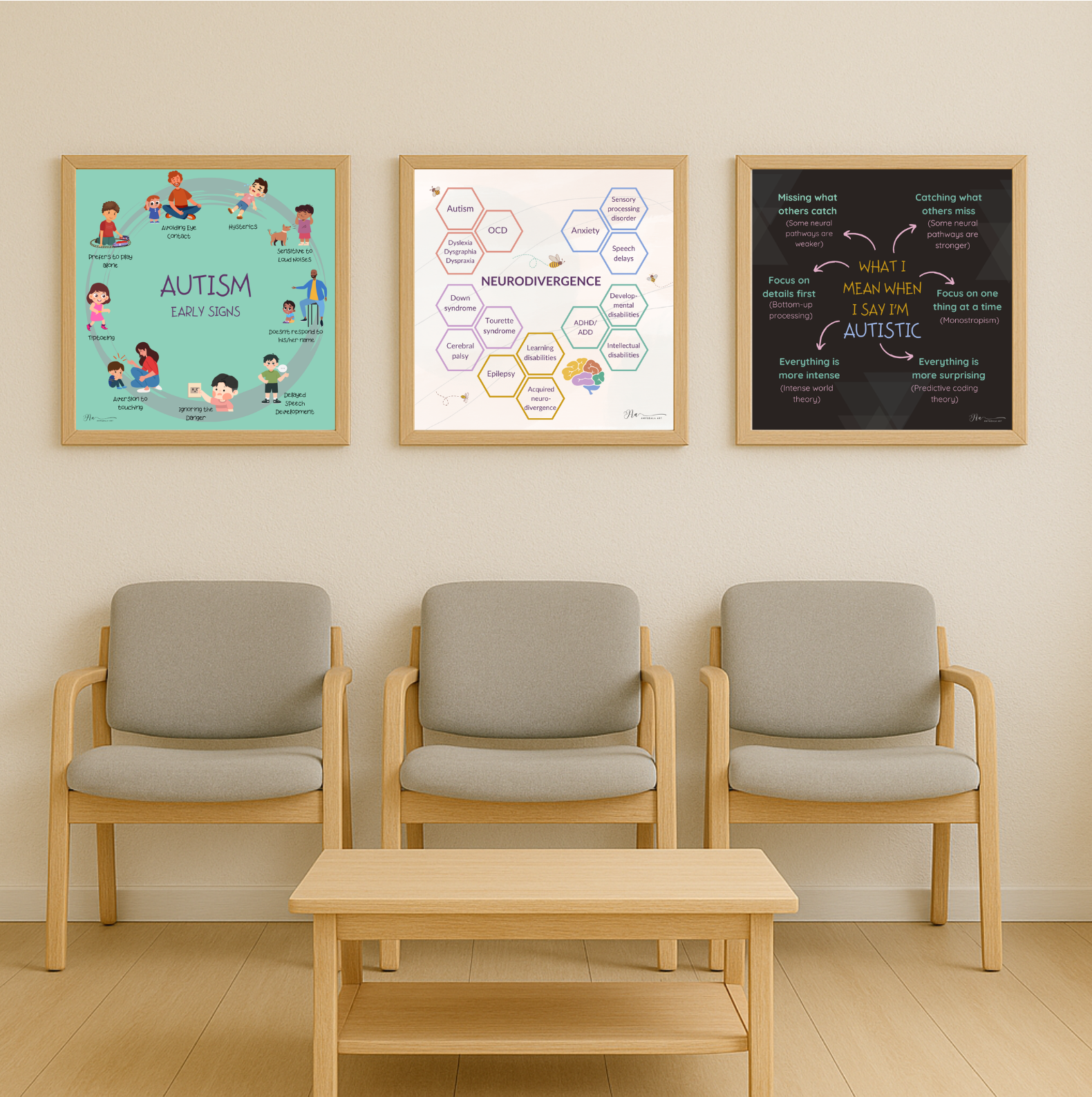 Neurodivergence - Image 2
