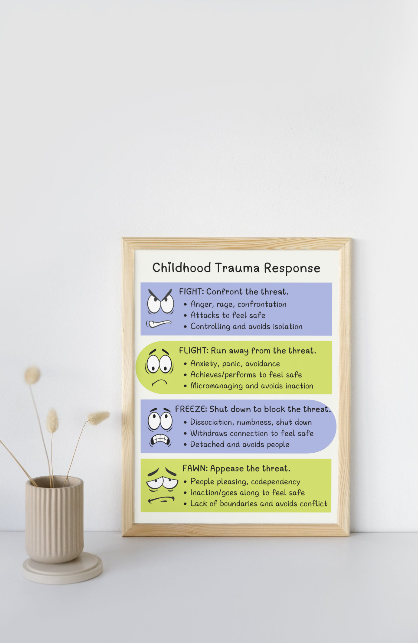 Childhood Trauma Response - Image 2