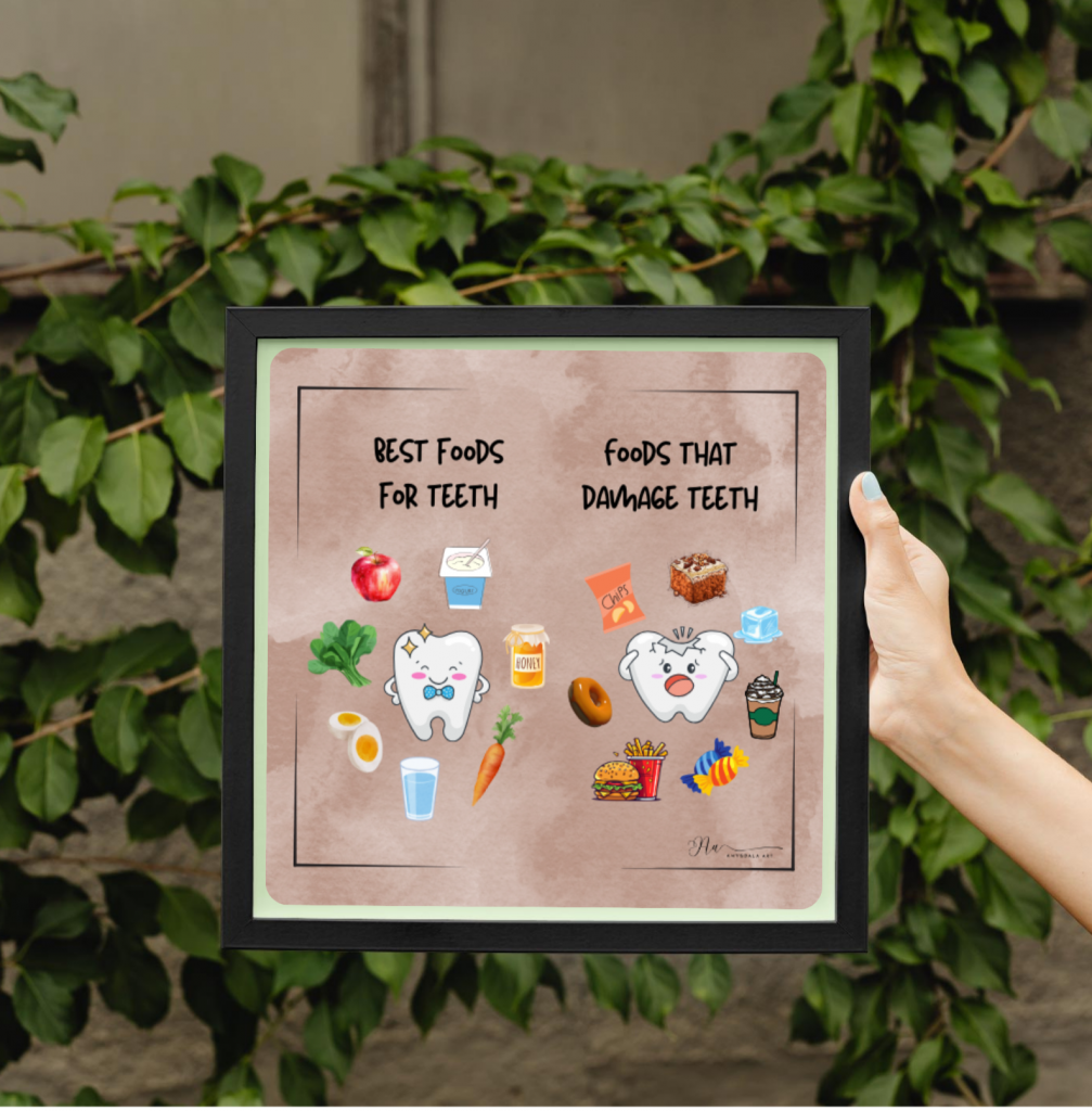 Dental Professionals wall art posters
