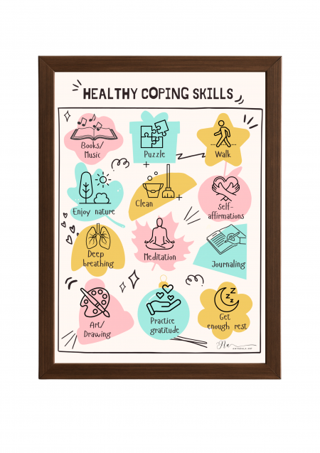 Healthy Coping Skills Poster- Healthy Coping Skills