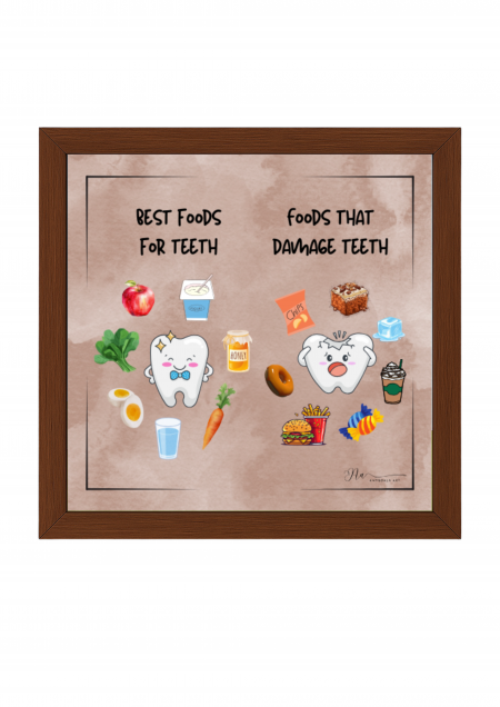 Best & Worst Foods for Your Teeth Poster- Best & Worst Foods for Your Teeth