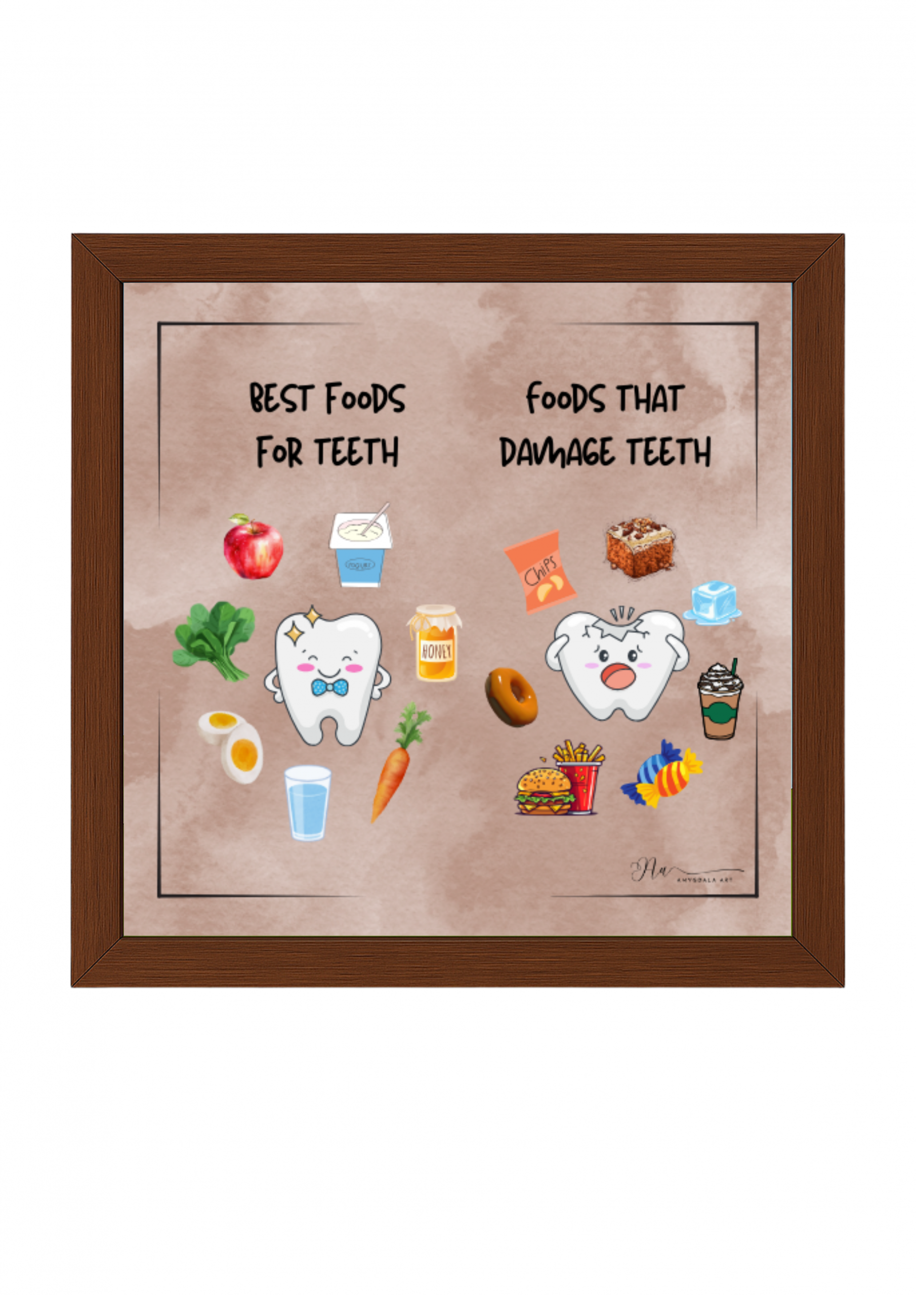 Poster- Best & Worst Foods for Your Teeth