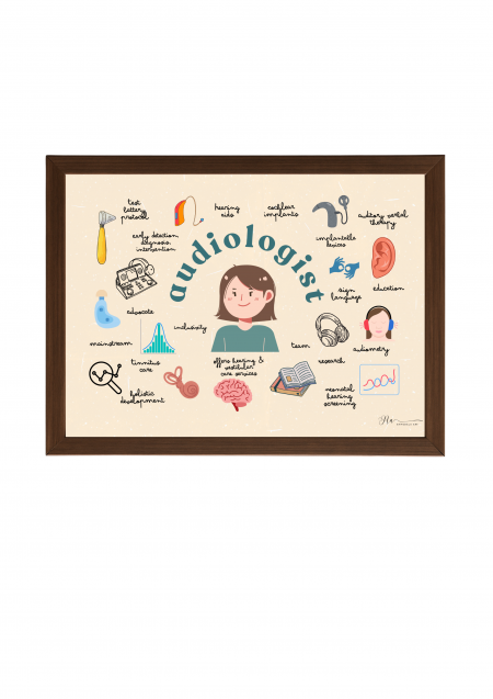 Audiologist Poster- Audiologist