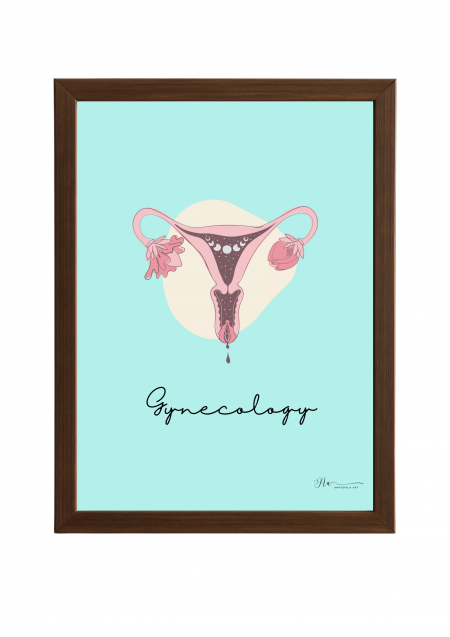 Gynecology Poster- Gynecology