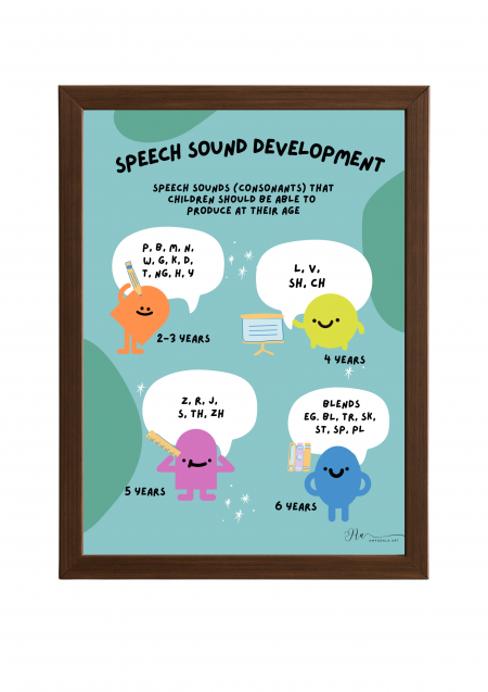 Speech Sound Development