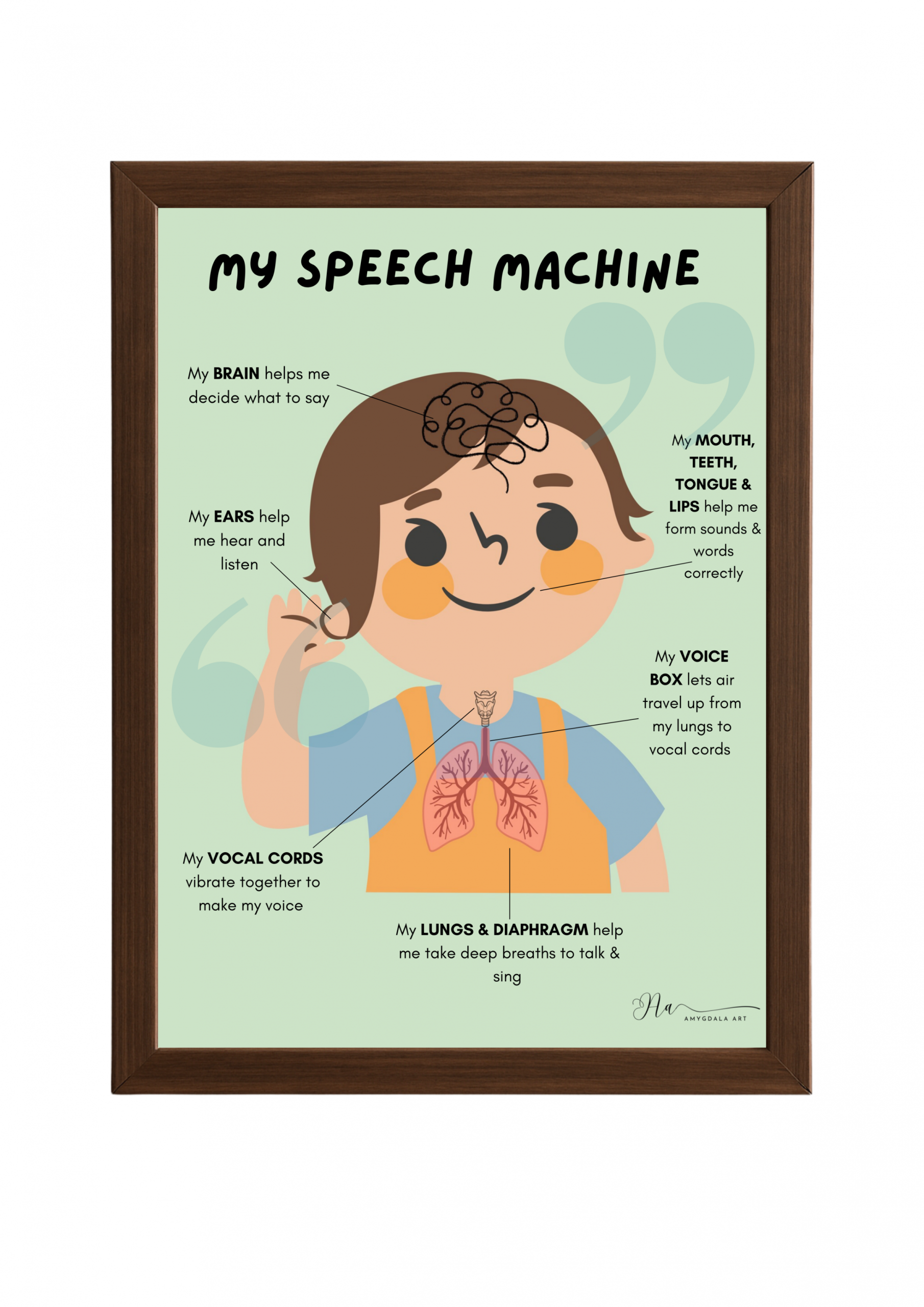 Poster- My Speech Machine