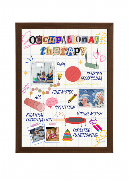 Occupational Therapy Poster- Occupational Therapy