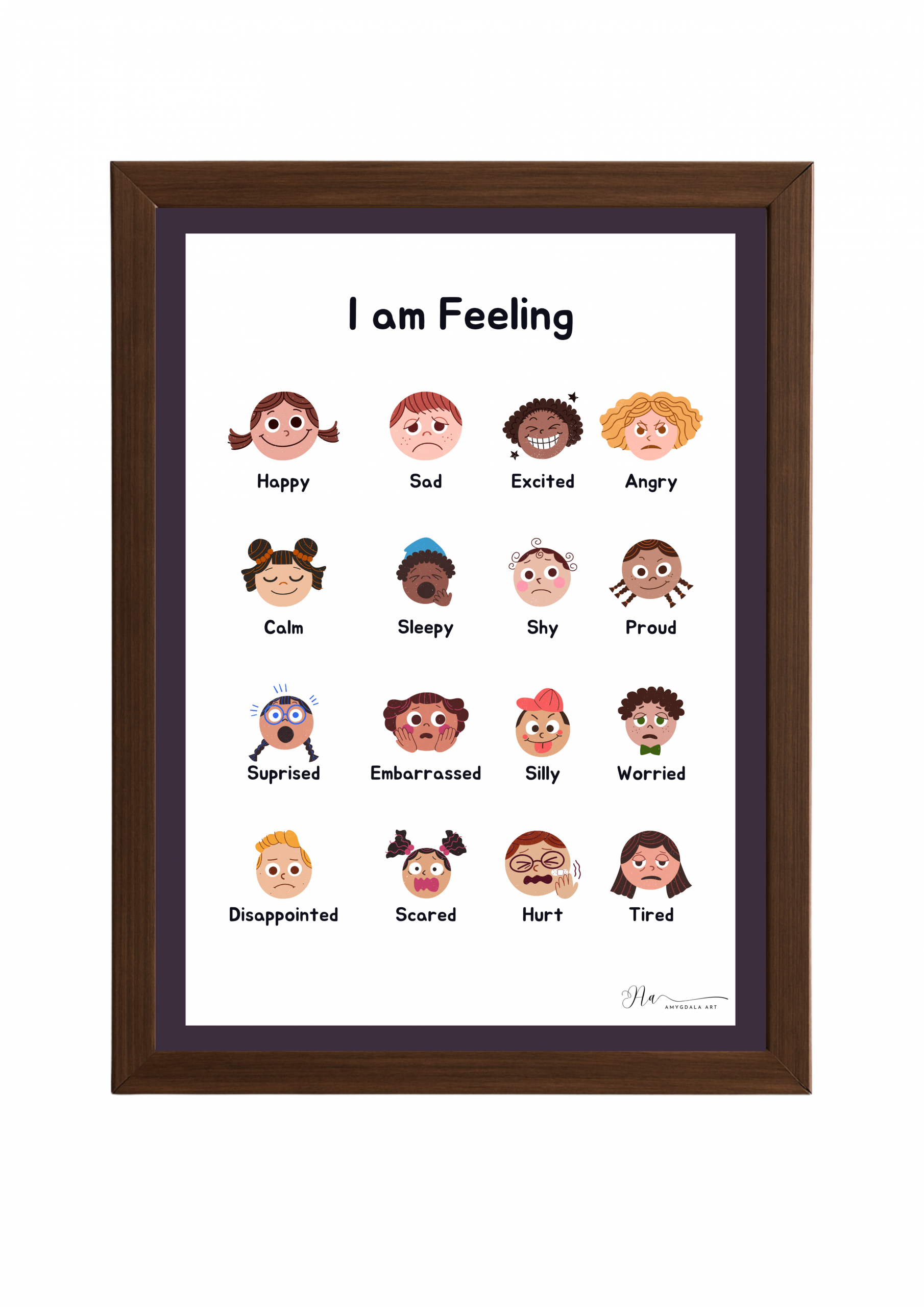 Poster- I Am Feeling