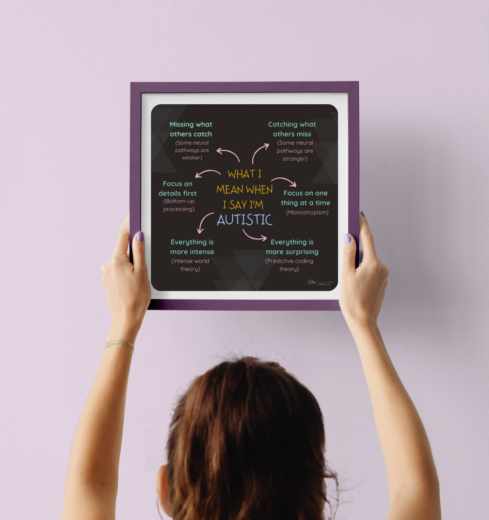 What I Mean When I Say I'm Autistic - Image 2